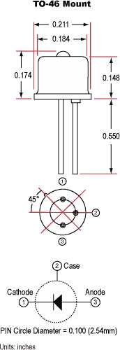 Unice InGaAs Photodiodes